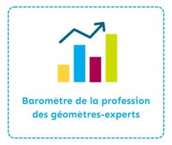 Baromètre d'activité - 3ème trimestre 2025