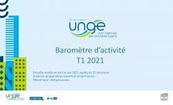 Baromètre d'activité Ile-de-France - 1er trimestre 2021