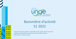 Auvergne-Rhônes-Alpes - Baromètre d'activité S1 2021